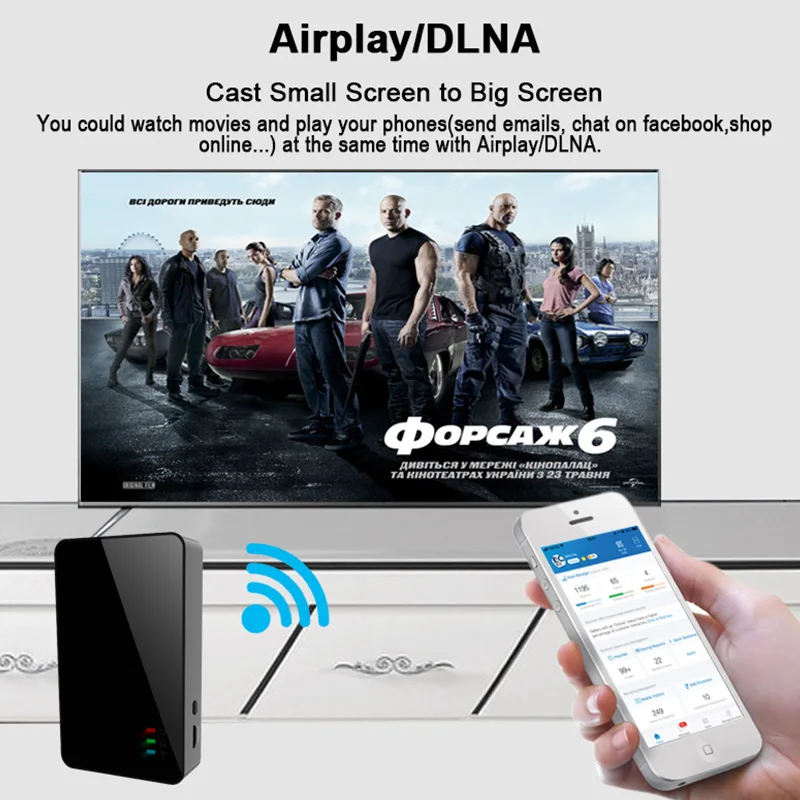 2.4 G Displej WiFi Dongle, HDMI TV Prijímač Miracast server DLNA, Airplay Zrkadlenie na iPhone Android Smartphony iPad Mac