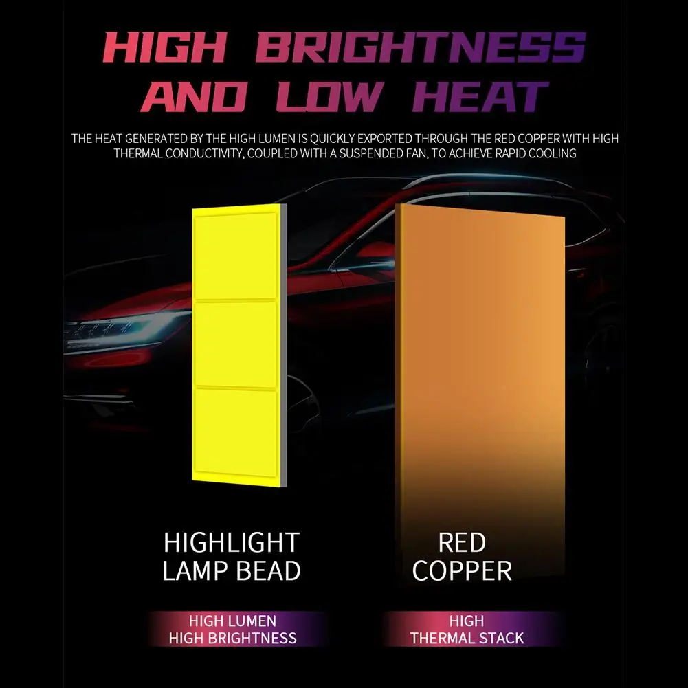 2 Ks 2020 Nový Produkt, Super Svetlé Svetlometu H4LED H7LED H1 H3 H11 9005 9006 6500K 9~30V IP67 Vodotesný Hodnotenie Auto Príslušenstvo