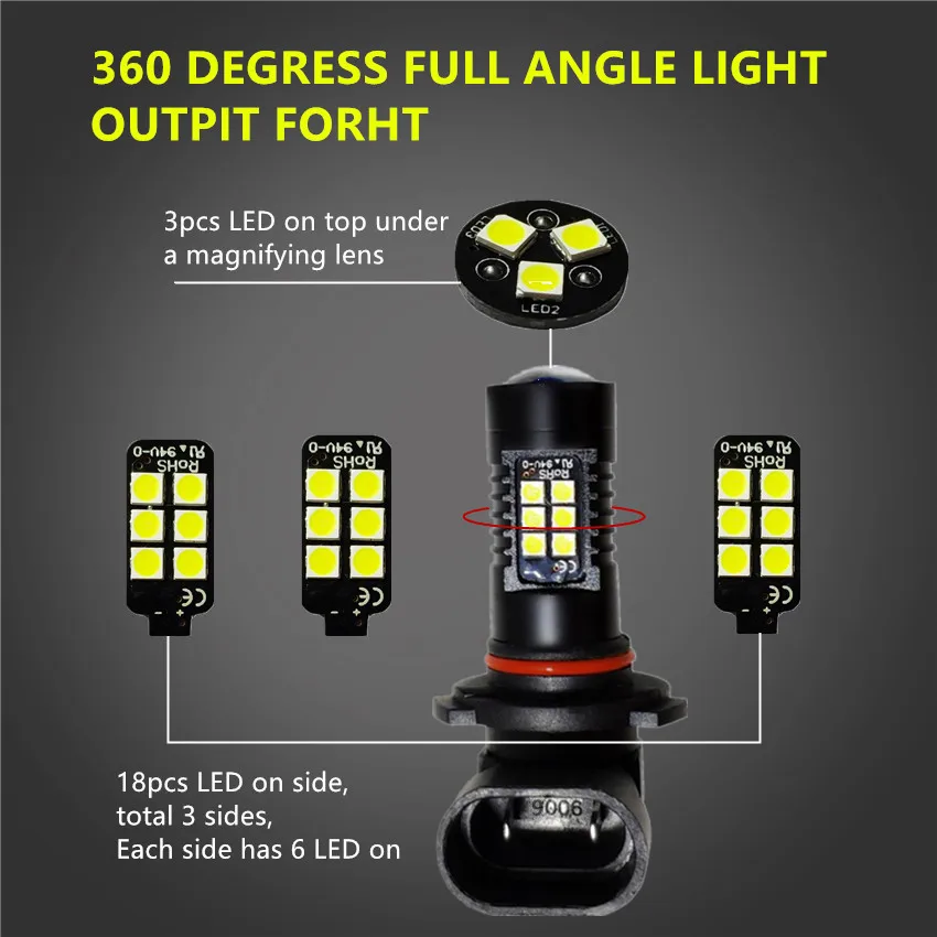 2 ks 9006 HB4 LED Hmlové Svetlo 1200L Auto LED Žiarovky 3030 Biela svietenie Auto Lampa 6000K 12V Led Lampa Jazdy