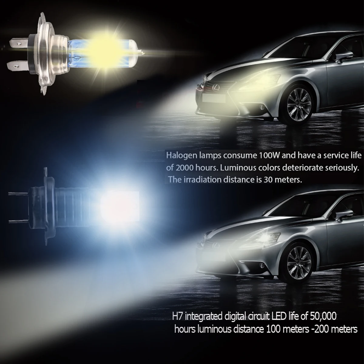 2 KS H7 Auto LED Reflektor 360 Stupňov Lúč Vzor Žiarovka, Vodotesný IP68 26000LM 6000K-Biele 110W Svetlomety