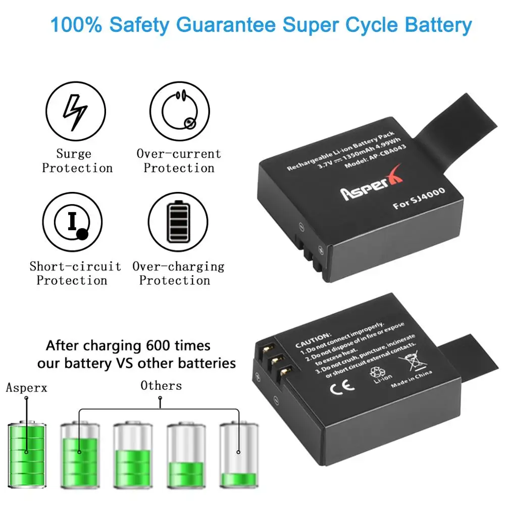 2 ks SJ4000 PG1050 1350mAh Li-ion Batérie + LED Duálny USB Nabíjačka pre SJCAM M10 SJ5000 SJ5000X Pre EKEN H9 H9R H8R H8 GIT PG900