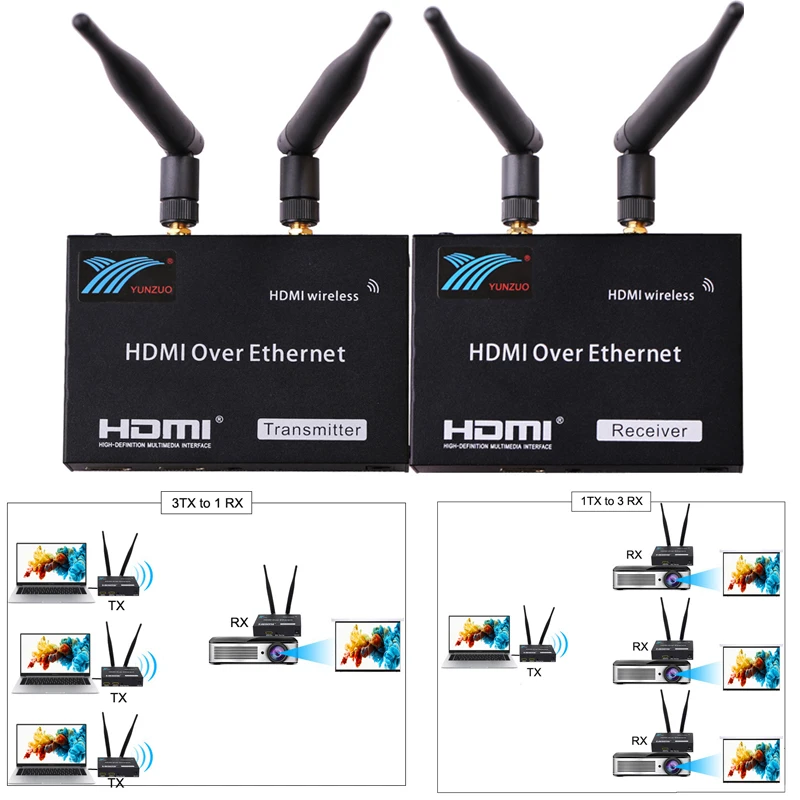 200M Bezdrôtové zariadenia Extender Jeden Multi Mnoho 1 1080P Kábel HDMI Extender Vysielač, Prijímač, WIFI Prenos Splitter Prepínač
