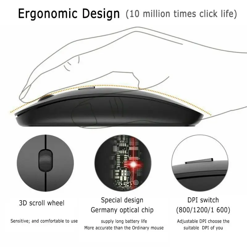 2020 Nové Slim 2,4 GHz Bezdrôtový Bezdrôtová Klávesnica S Myšou 2 Farbu Vyberte si Bezdrôtová Klávesnica Myš Pre Notebook PC Office