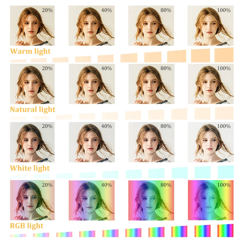 29 Farebné Svetlá 26 cm/10 inch Stmievateľné Rgb Selfie Svetlom Pre Video, Foto Video make-up Led Prsteň Svetla S Držky USB Stojaca Lampa