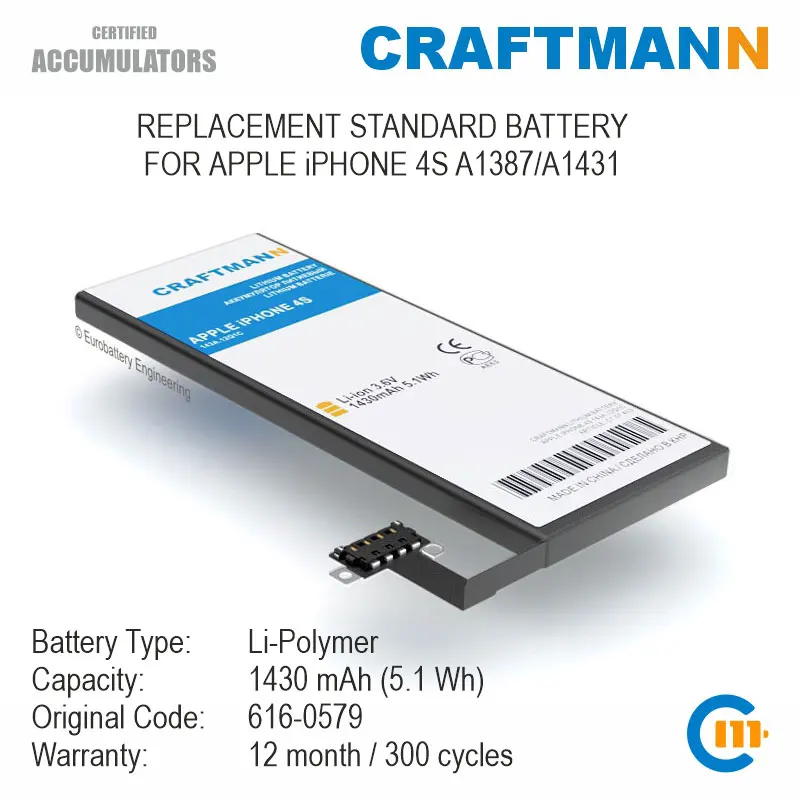 Batéria 1430mAh pre APPLE iPHONE 4S A1387/A1431 (616-0579)