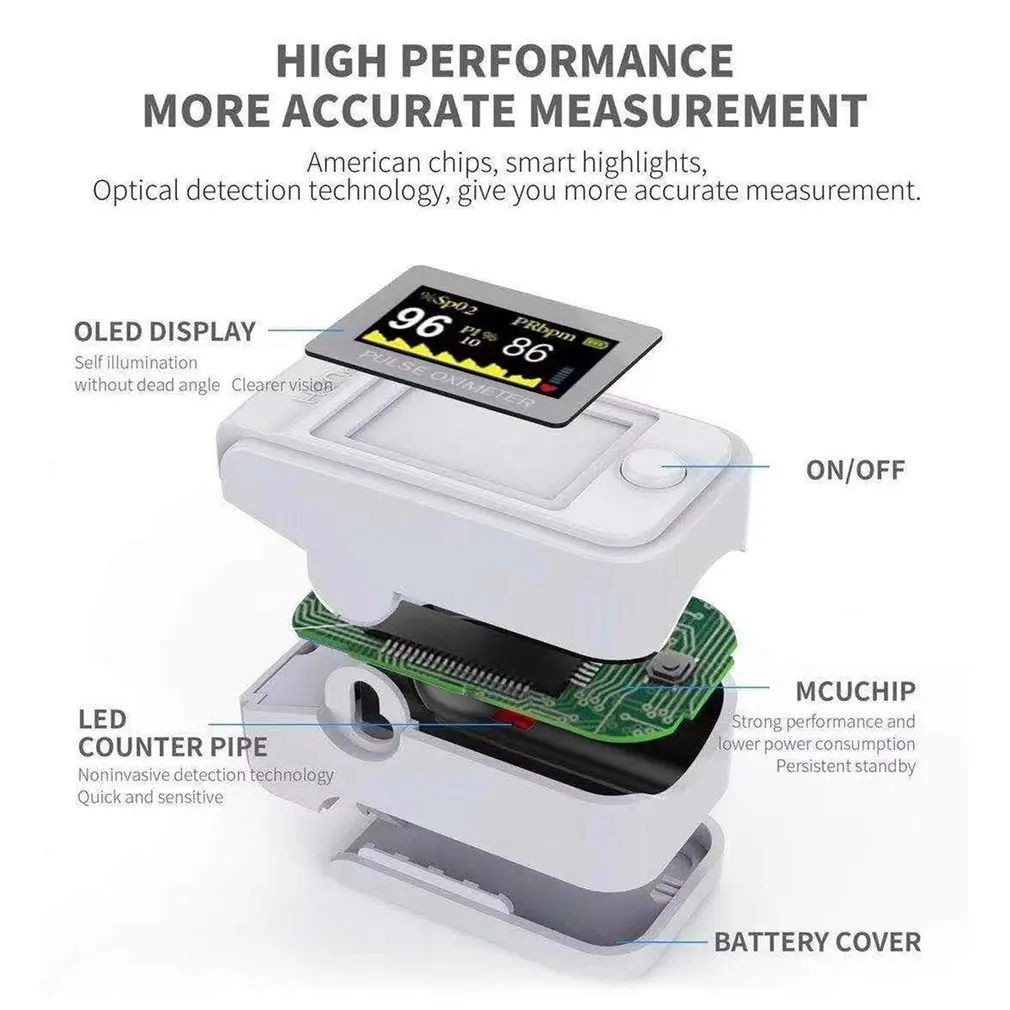 Bezdrôtové Prsta Pulzný Oximeter Saturácie Kyslíka v Krvi, Monitor Domácej Zdravotnej Základné Údaje Záznam Meter IPS Displej