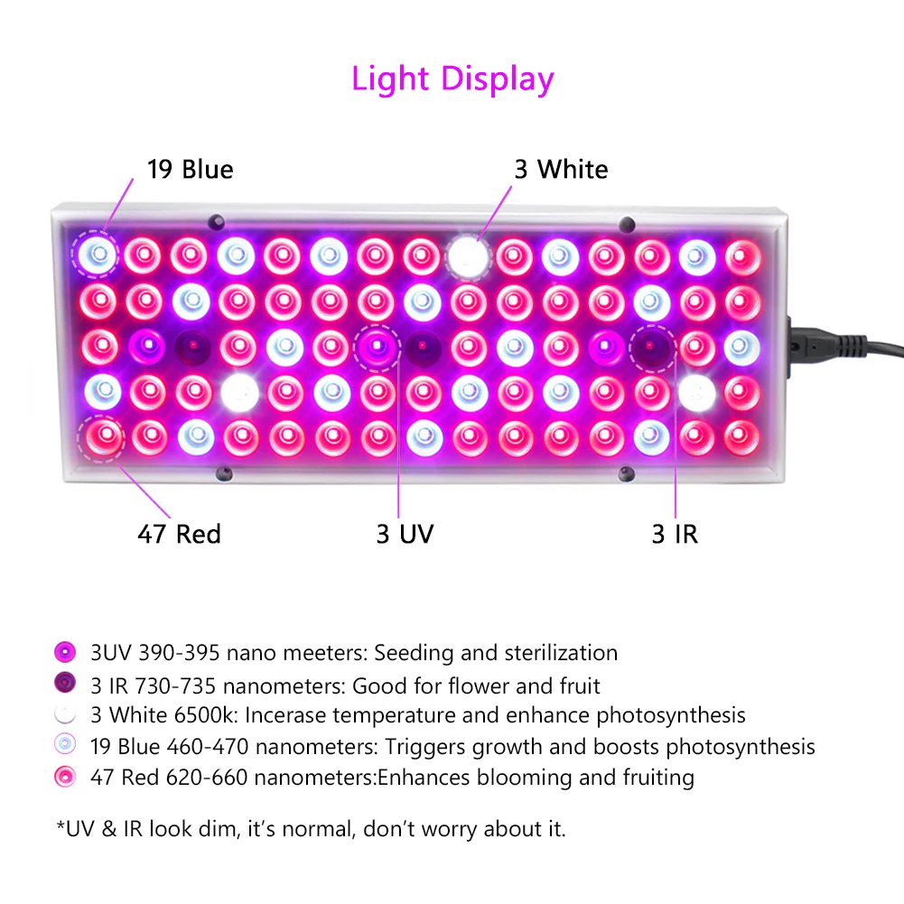 Celé Spektrum s UV IR LED Rásť Svetelný Panel 25W maximálne 45 w Pro Rásť Lampy Hydroponické Závesný Držiak pre Izbové Rastliny 220v 110v