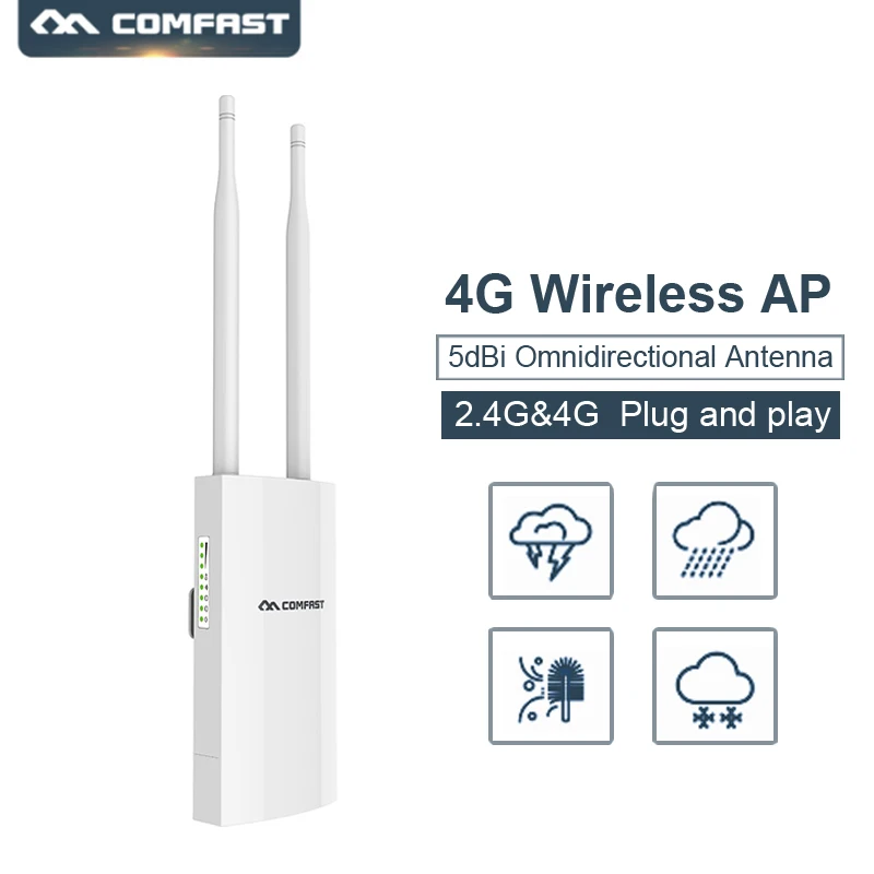 Comfast E5 High Speed Vonkajší Bezdrôtový AP 4G Wifi Router plug and play 4G SIM kartu váš Bezdrôtový Smerovač Mobile WiFi Router