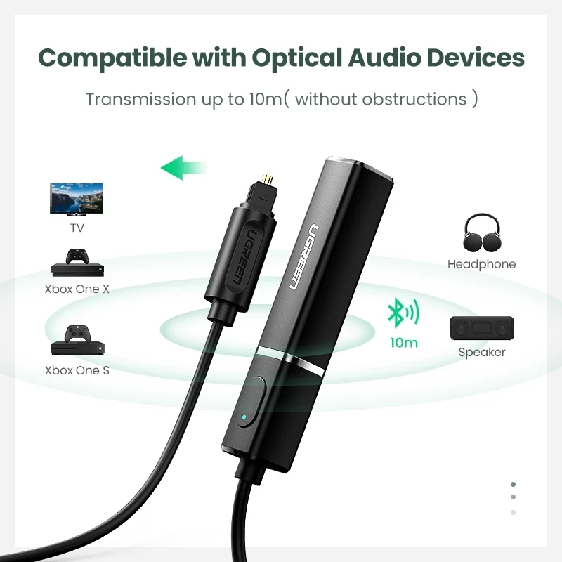 Dbg Bluetooth 5.0 Vysielač aptX LL 3.5 mm Aux Optický SPDIF Adaptér pre Bezdrôtový Vysielač Pre TV Slúchadlá PC PS4 Hudba