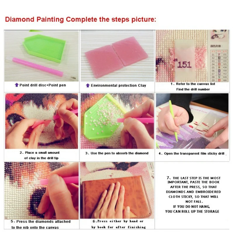 DIY 5D Diamond Maľovanie Aurora Diamond Výšivky Krajiny Cartoon Cross Stitch Kamienkami Plné Kolo Vŕtať Mozaiky Domova
