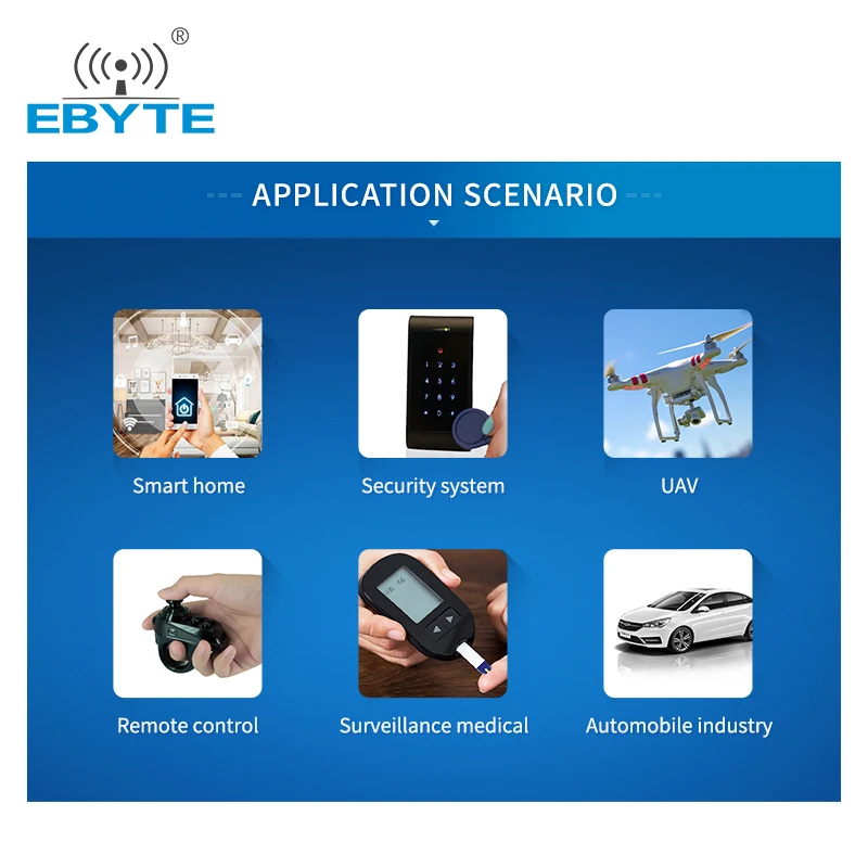 EBYTE nRF52833 BLE5.1 Ws Oka Niť Protokolu Zigbee 2,4 GHz Bezdrôtový Vysielač Keramické Antény Zigbee Modulu Bluetooth