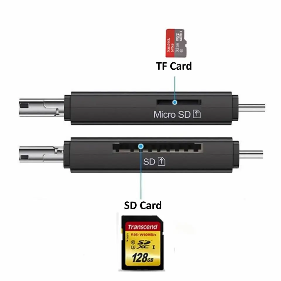 Electop Typ C Micro USB 3 V 1 OTG Čítačka Kariet vysokorýchlostné USB2.0 Univerzálny OTG TF/SD pre Android Počítač Rozšírenie Hlavičky