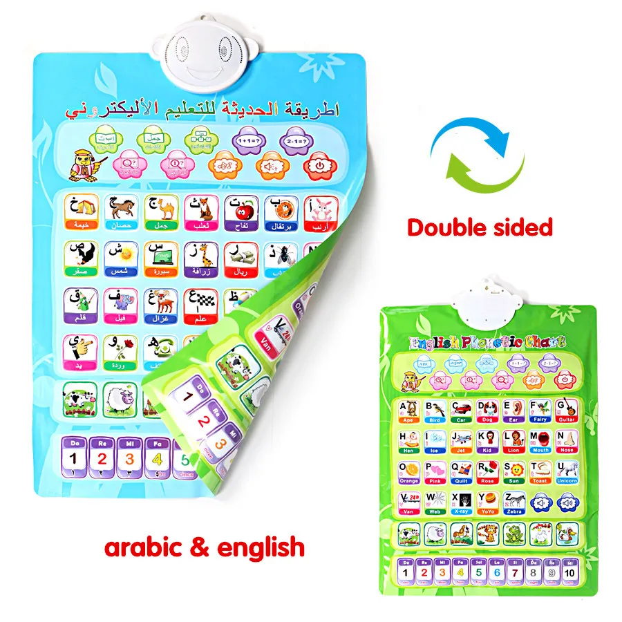 Elektronické stene visí graf arabčina,francúzsky,španielsky,anglický obojstranný,multifunkčné abeceda vzdelávania stroj pre dieťa