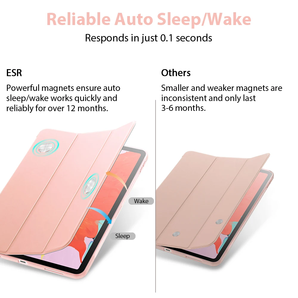 ESR pre iPad Pro 11 2020 Prípade Mäkké TPU Auto Wake Spánku Smart Cover pre iPad Pro 2020 11 12.9 palcový Prípade Plnej Zadný Kryt Funda 4.