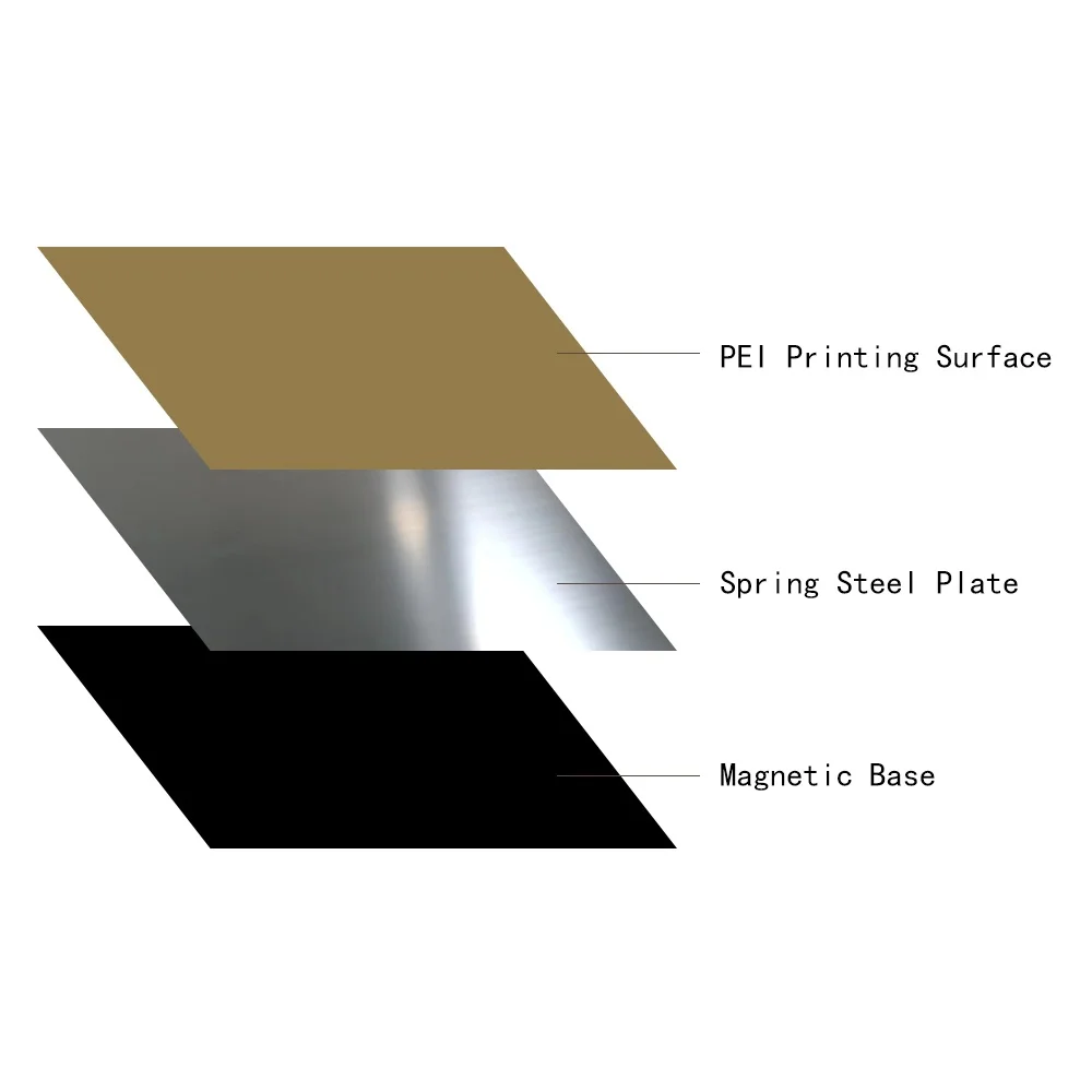 FLEXBED Flexibilné Odnímateľné pružinovej Ocele PEI Stavať Povrchu 250x250mm +Magnetické Základne Pre Voron 3D Tlačiarne Vyhrievané Posteľ