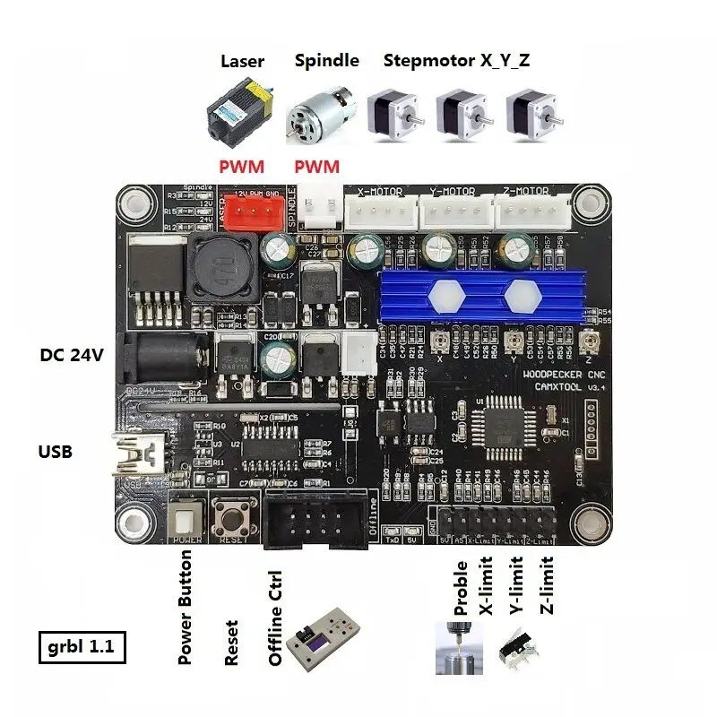 GRBL 1.1 Port USB CNC Rytie Stroj riadiacej Dosky 3-Osé Riadenie Doske Integrované Ovládač Pre 2117,1610,2418,3018 Stroj