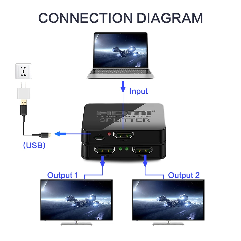 HDMI Splitter 1 do 2 z Adaptér 4K HDMI Prepínač HDCP Striptérka Splitter 3D Power Zosilňovač Signálu HDMI Prepínač Pre PS3 HDTV DVD