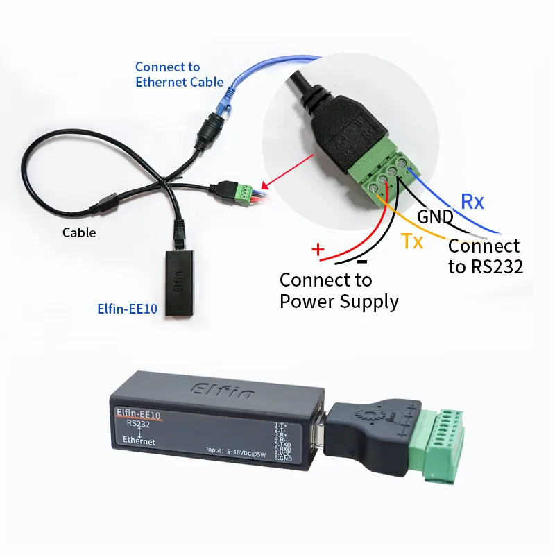 HF Elfin-EE10 Sériový port RS232 na Ethernet sériový port zariadenia server podpora TCP/IP Telnet Modbus TCP Protokol