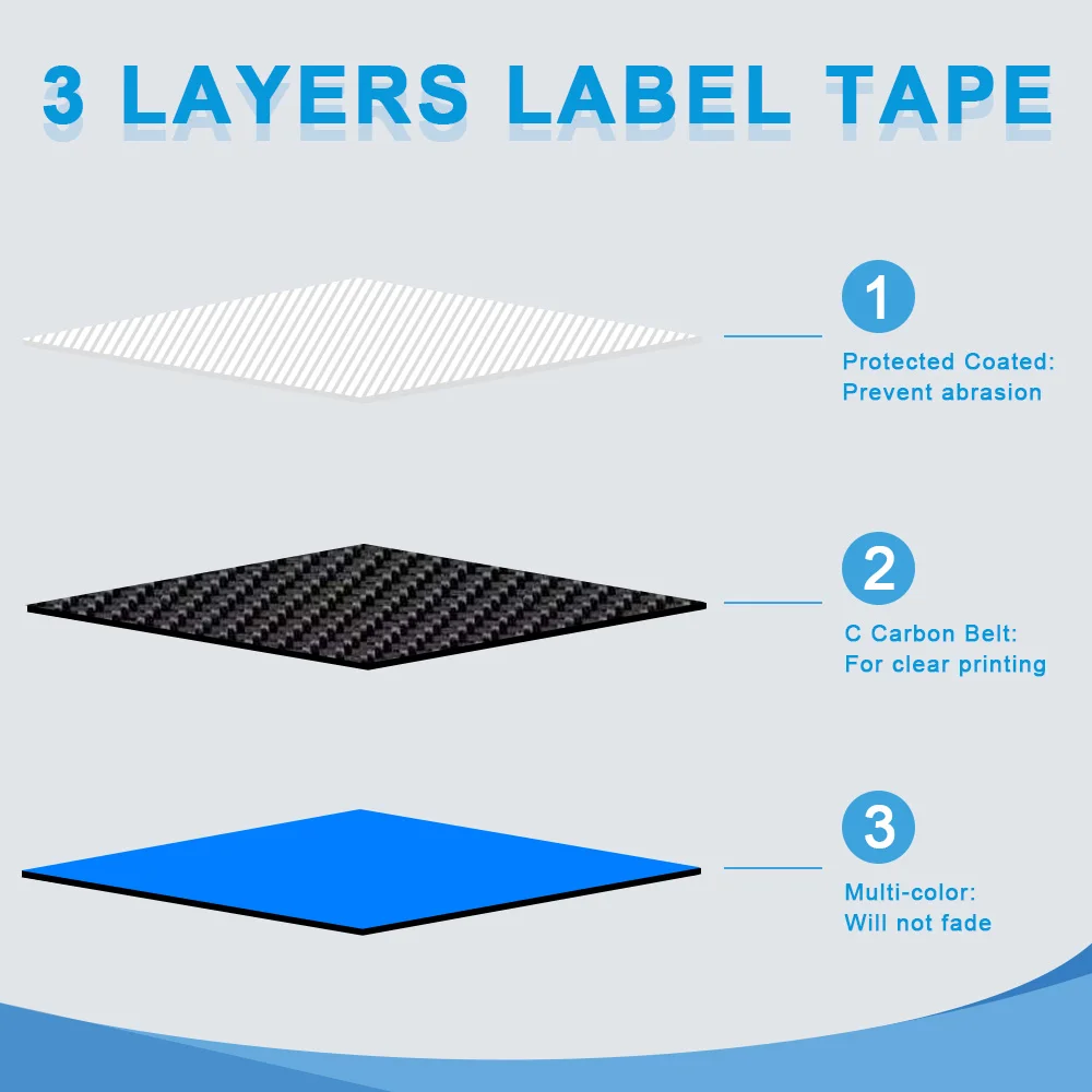 Labelwell 5x kompatibilný pre Dymo Rhino IND Vinyl Označenie páskou 18443 9 mm Čierna na Bielej pre Dymo 5000 5200 4200 6000 tlačiareň štítkov