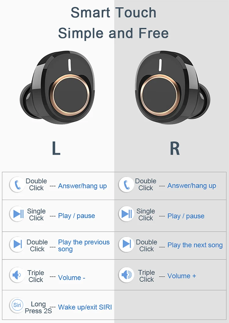 Lenovo X18 Bluetooth Slúchadlo Ľahký Dotyk Tlačidla Ľahký Dotyk Bluetooth Headset Zátkové Chrániče Sluchu S Nabíjanie Box