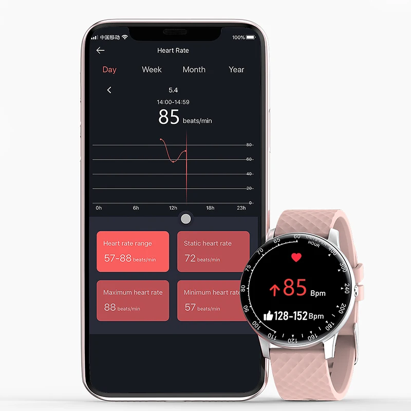LIGE 2020 Nové Full Touch Smart Hodinky Ženy muži Nepremokavé Šport pre Android/iPhone informácií Volajte smartwatch pre ženy mens