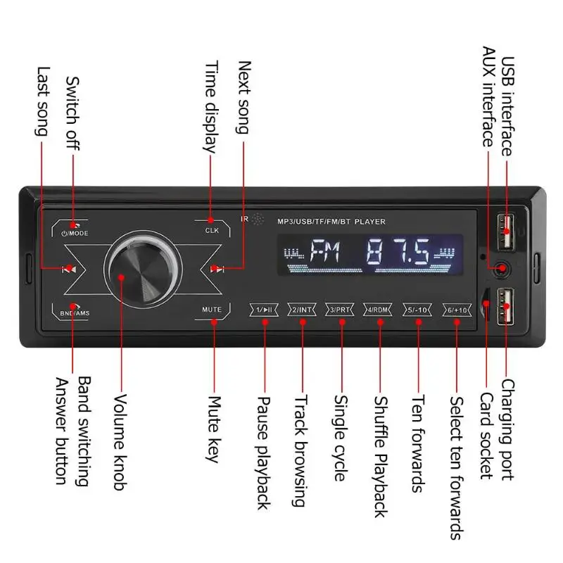 M10 1 DIN Auto Stereo MP3 Prehrávač V Dash AUX-in FM Rádio Prijímač, Vedúci Jednotky Bluetooth Handsfree Hovor Multifunkčný Prehrávač Hudby