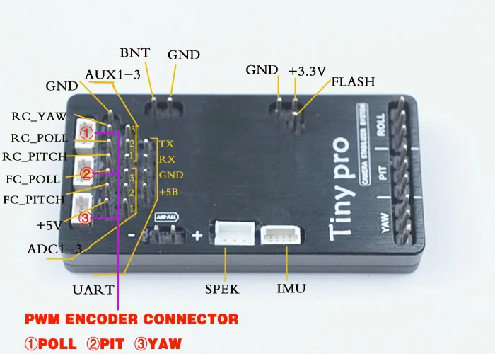 Malé mini alexmos BaseCam Elektronika SimpleBGC 32bit 3 Os gimbal radič s common Interface pre FPV Ručné