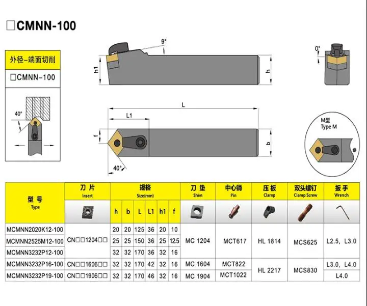 MCMNN1616-H12-100/MCMNN2020-M12-100/MCMNN2525-M12-100 valcové auto Arbor Sústruh Otočením Držiaka Nástroja cnc nástroj