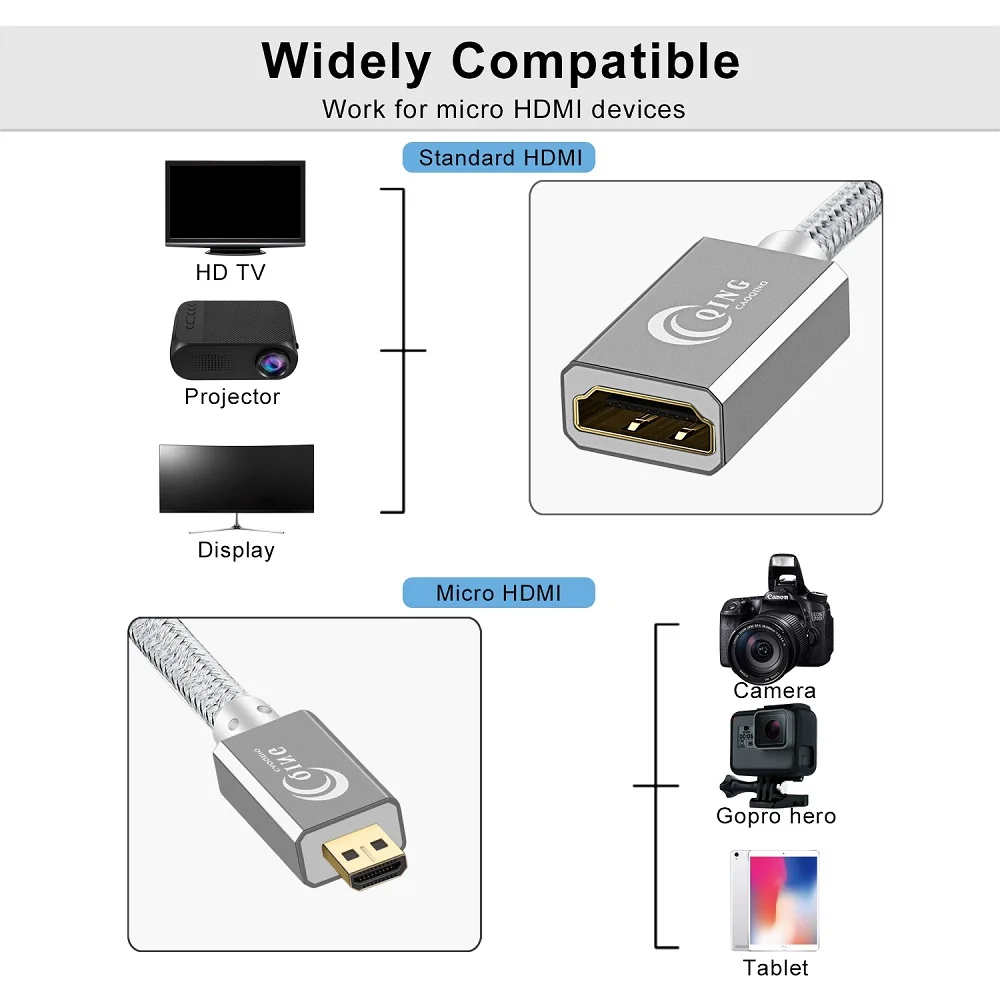 Micro HDMI Adaptér Micro HDMI Samec na HDMI Žena Kábel HD4K Konektor Converter pre HDTV Projektor Byt Kamera GoPro HDMI Micro