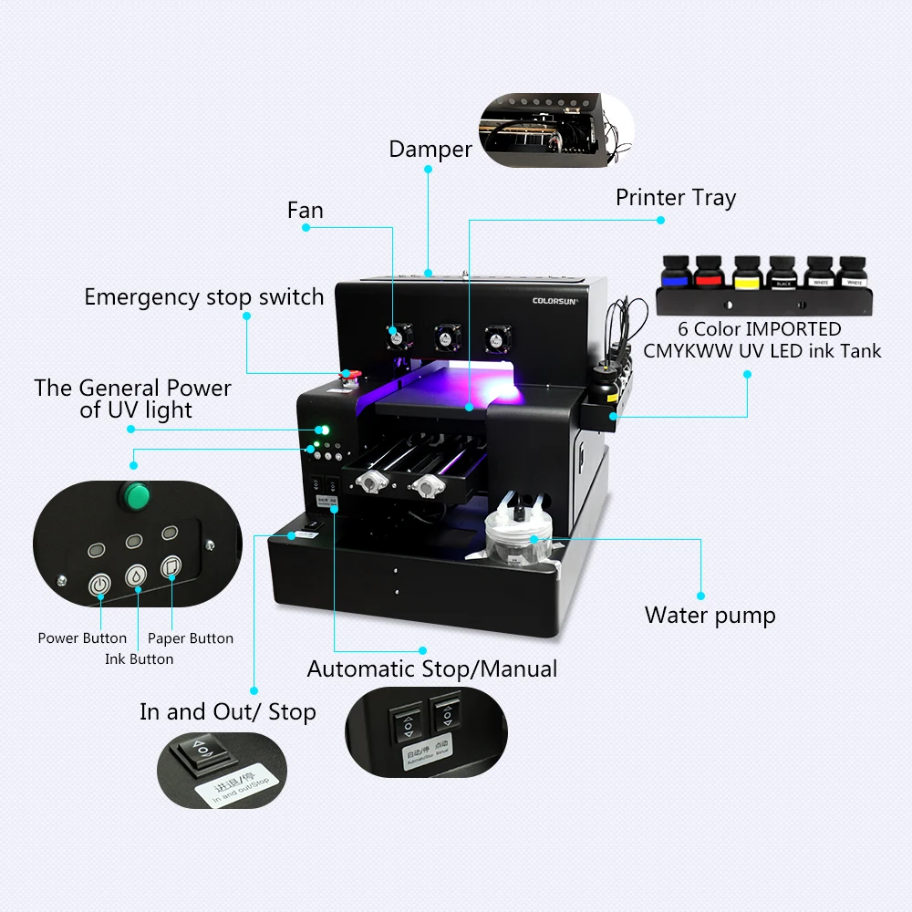 Multifunkčné UV Tlačiareň A4 UV Inkjet Flatbed Fľaša Tlač Stroj pre Epson L805 tlačovej hlavy pre Telefón Prípade Akryl Embosser