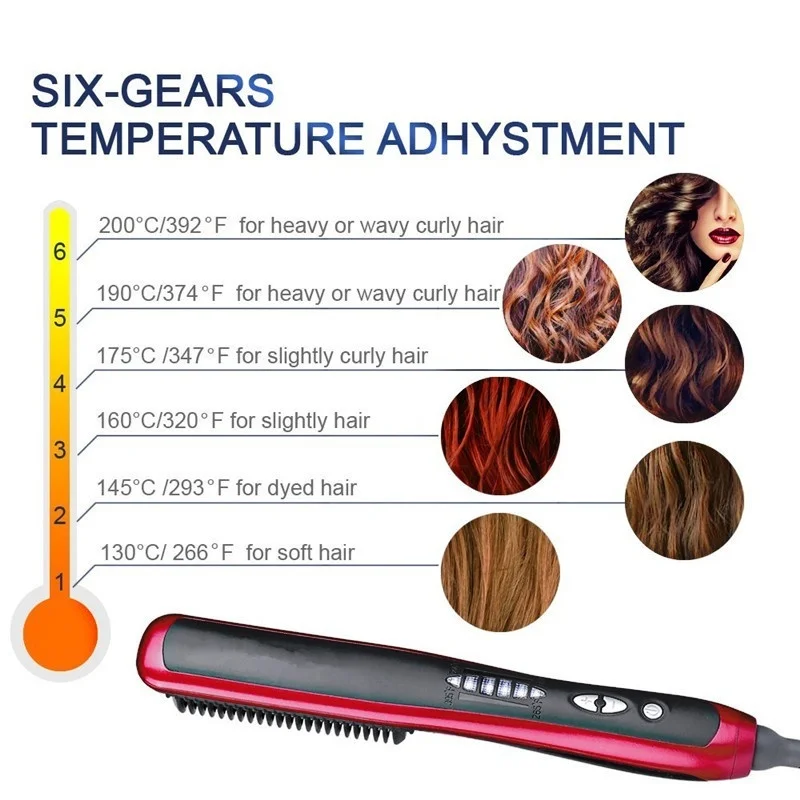 Multifunkčný Profesionálny Fúzy Hair Straightener Kadernícke Hrebeň Na Narovnávanie Vlasov Kefa Elektrické Vlasy Styler Hot Špirála Žehličky