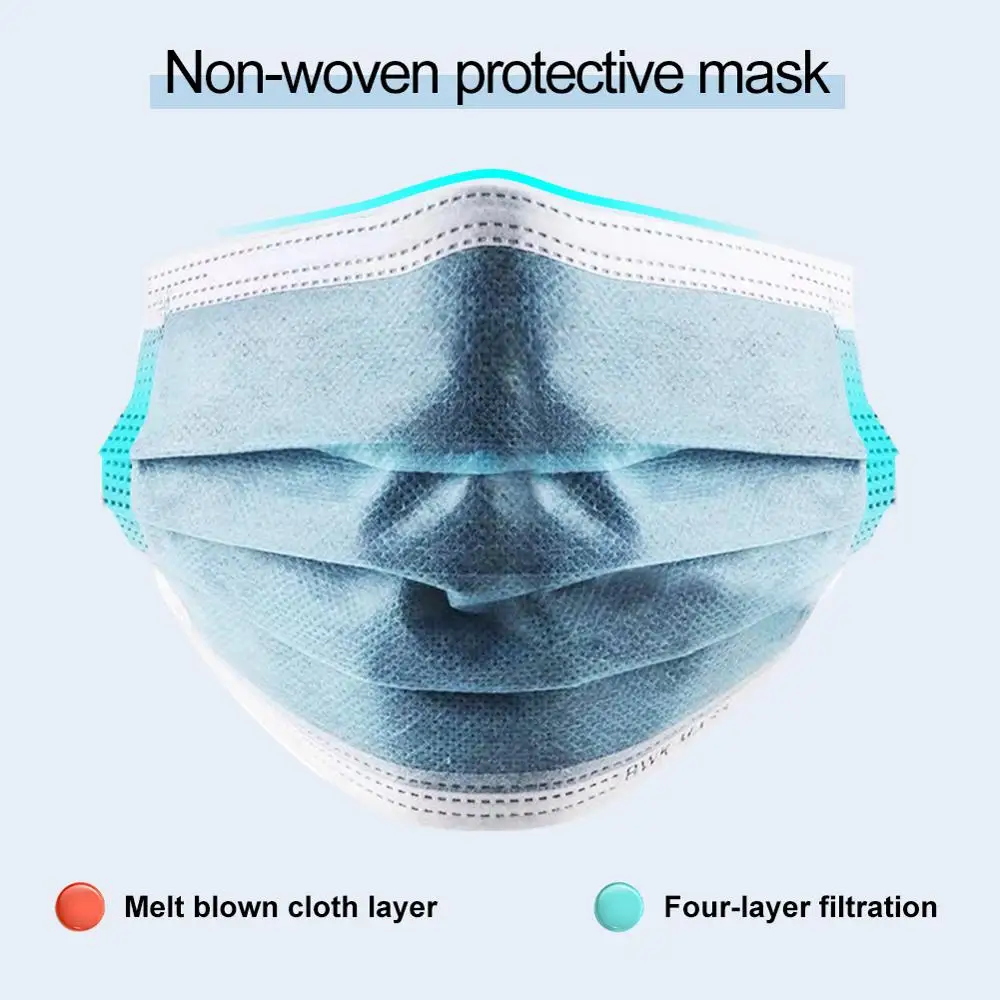 Na Sklade POWECOM uhlím Jednorazové Tvár Masku Proti Prachu Nonwove Úst Maska 4 Vrstvy Priedušné Osobné Ochranné Masky