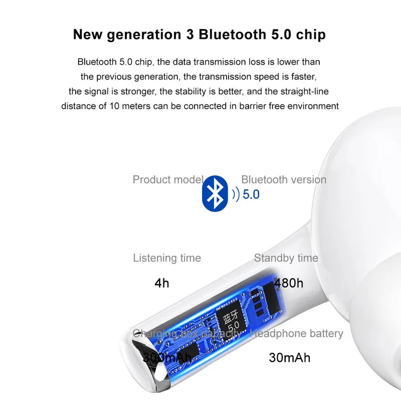 Nové i11 pro tws Bluetooth 5.0 Slúchadlá Bezdrôtové Slúchadlá HD kvalitu zvuku, športové slúchadlá pk i9s i12 i500 i9000 i900000 max