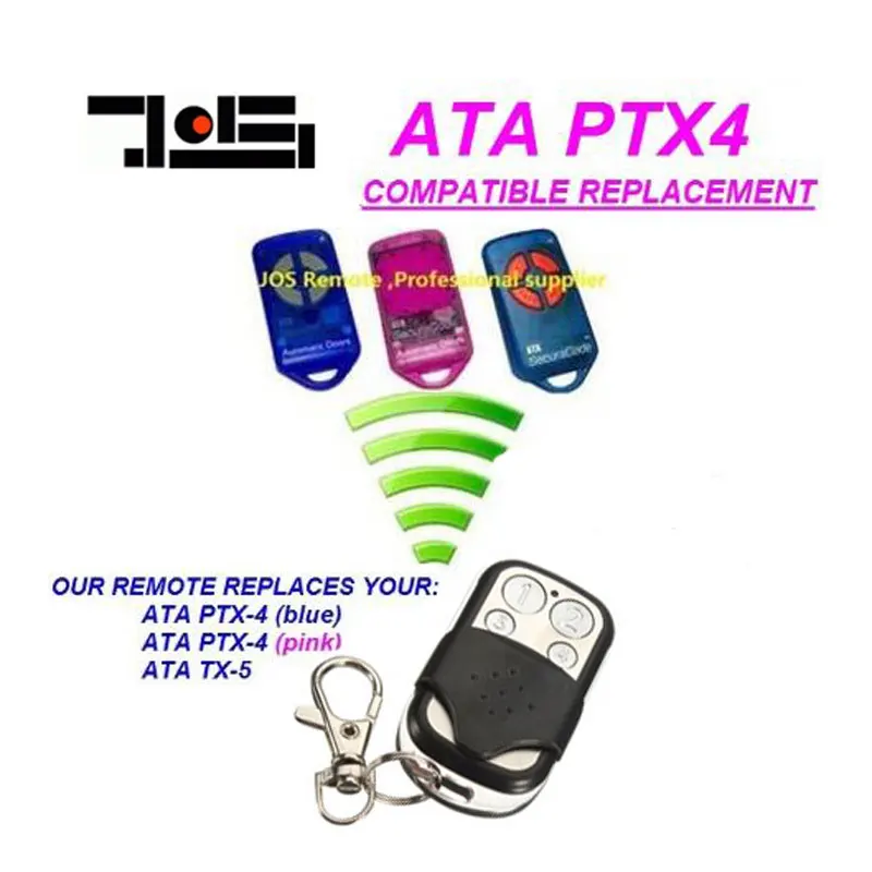 Nové pre ATA PTX-4 & PTX4 SECURALIFT garáž otvárač GDO-2V5,GDO-2V6,GDO-2V7,GDO-7 Náhradné Diaľkové Ovládanie