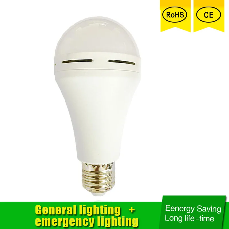 Núdzové LED Svetlo Buld luz de emergencia Nabíjateľná LED Úsporu Energie Inteligentné Prepínanie Zatmenie Núdzové Svietidlo Pre Domov