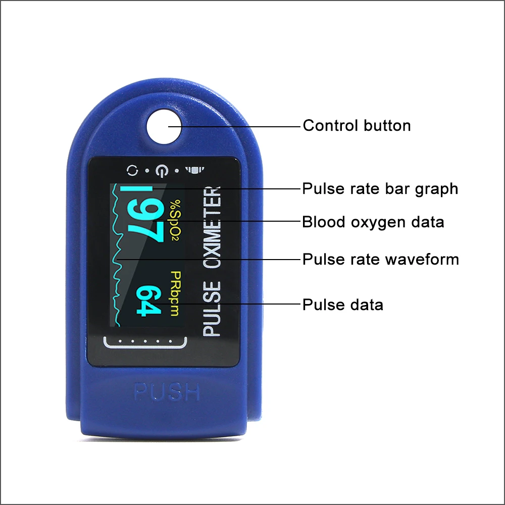 OLED Prst Oximeter Prenosné Rodinné PulseOximeters Kyslíka Saturačný Kyslíka v Krvi, Lekárske Srdcovej frekvencie Spo2 PR Pulzný Oximeter