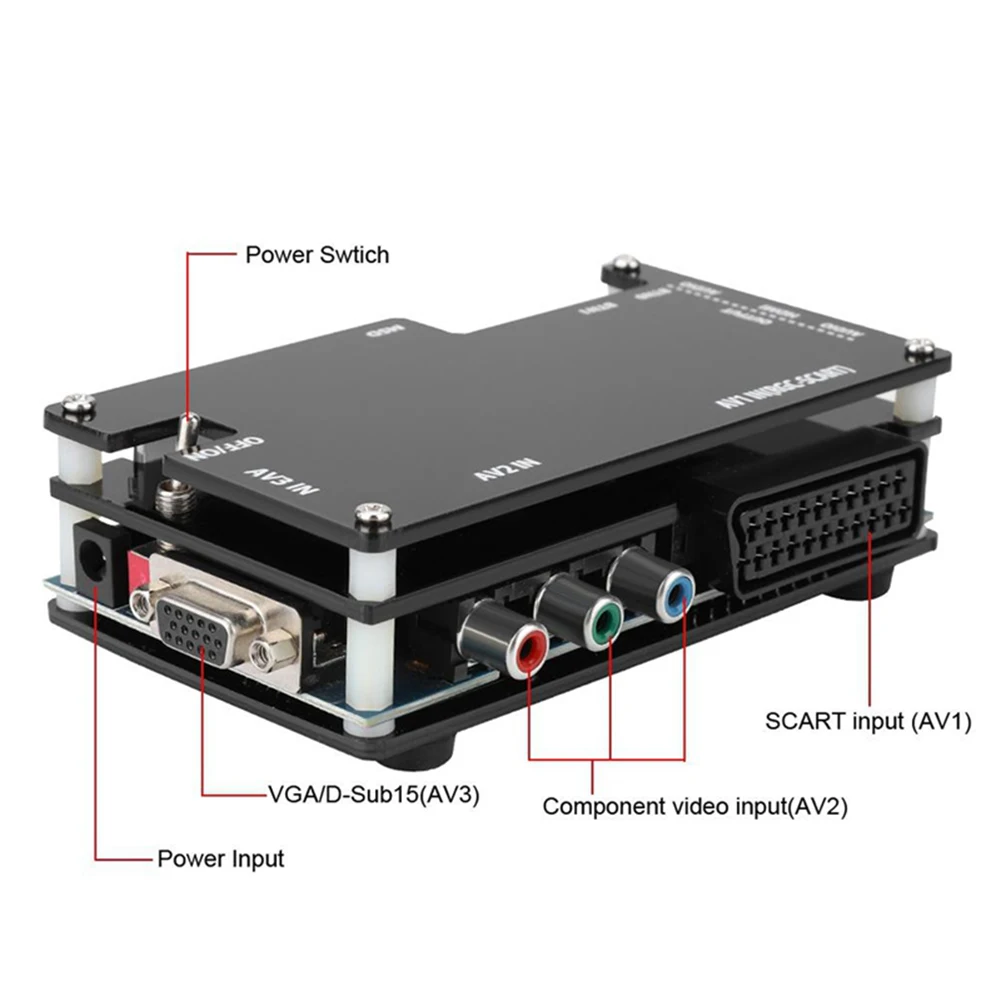 OSSC HDMI Prevodník Držiak pre Odrazové Herné Konzoly PS1 2 Xbox Sega a Atari Nintendo,NÁM Plug Pridať EÚ Adaptér