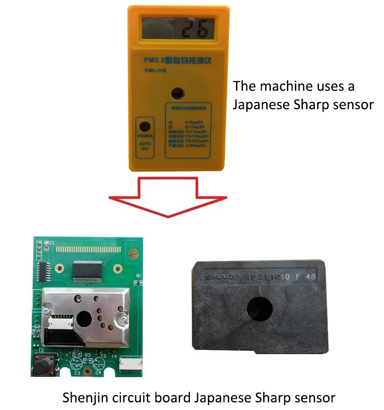 PM2.5 detektor pm2.5 kvality ovzdušia monitor pm2.5 tester Haze tester Prachu Tester Citlivý snímač Presné, spoľahlivé a Rýchle Reakcie
