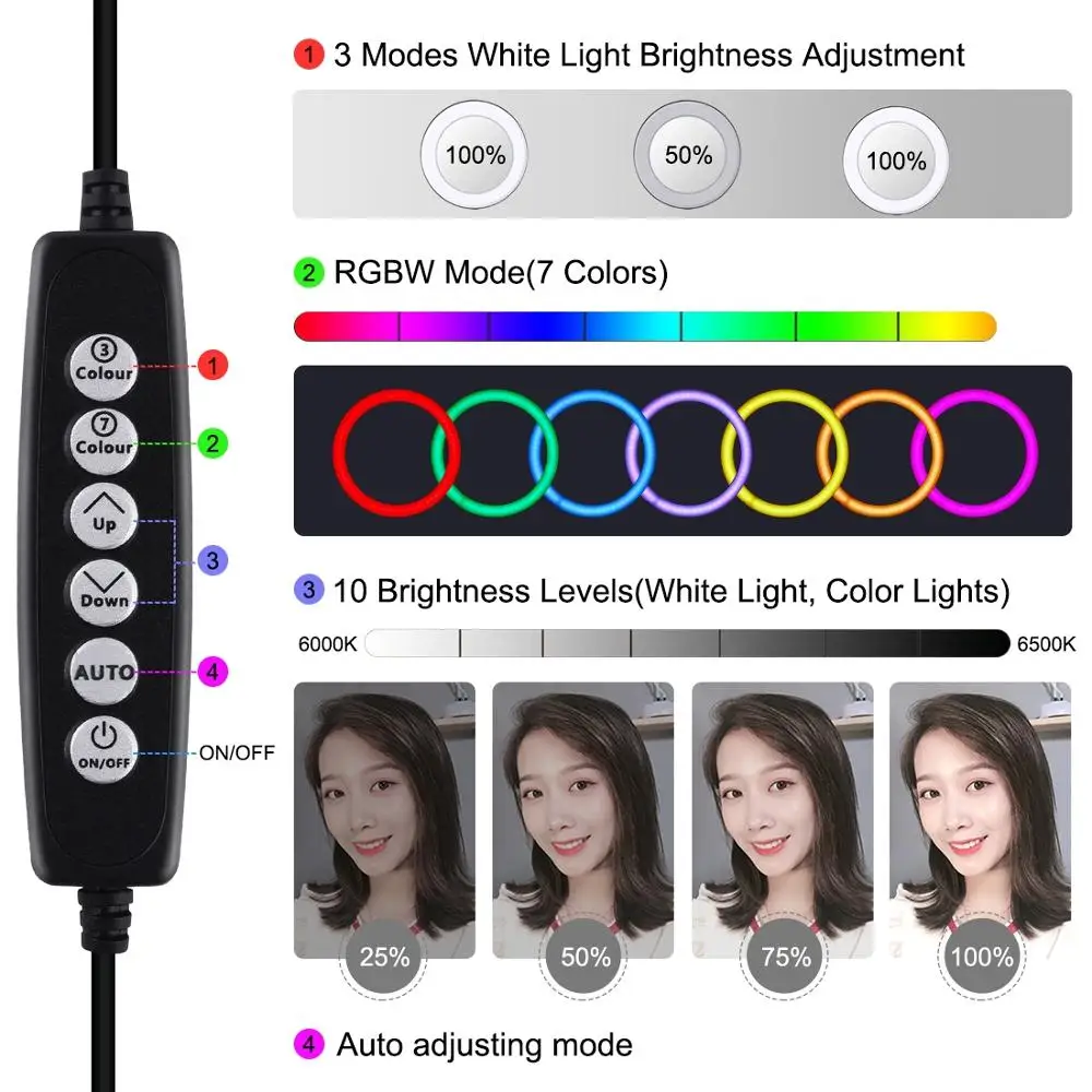 PULUZ 10 cm 26 cm RGBW LED Selfie Krúžok Svetlo Blogger Vlogging Video Svetlo Živého Vysielania Súpravy a Telefón Svorka