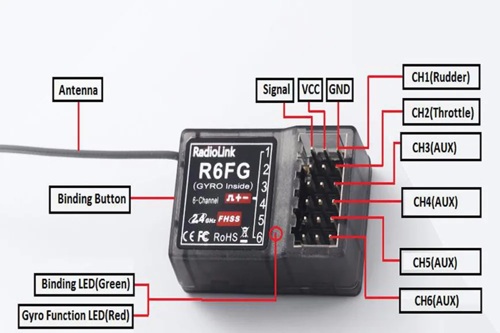 RadioLink RC4GS 2.4 G 4CH Auto Radič Vysielač + R6Fg Gyro vo Vnútri, Prijímač pre RC Auta, Lode (400m Vzdialenosť)