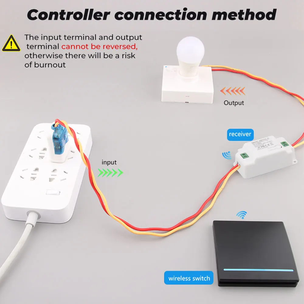 SMATRUL Tuya Stenu Smart APP WiFi Prepnúť Svetlo 1/2/3 Gang Bezdrôtový RF 433Mhz Tlačidlo DIY Relé Modul Časovača Domovská stránka Google Alexa