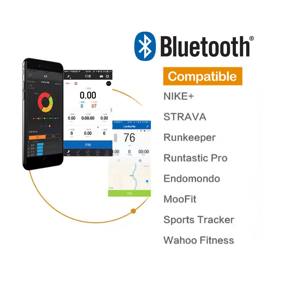 Tepovej frekvencie Hrudníka Popruh Bluetooth 4.0 ANT Fitness Senzor Kompatibilné Pás Wahoo Garmin Polárnych Pripojený Vonkajší Band