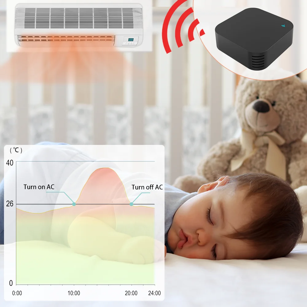 Tuya Inteligentný IR Diaľkové Ovládanie vstavaného Teplota a Vlhkosť, Senzor pre klimatizácia, TV, DVD AC Pracuje s Alexa,Domovská stránka Google