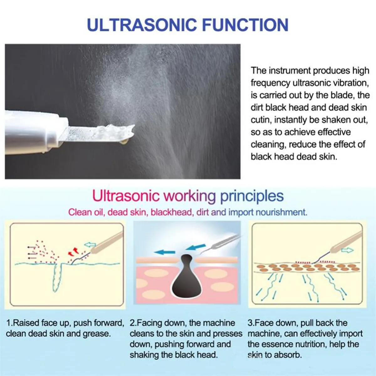 Ultrazvukové Pokožky Práčky Tváre Cleaner Ion Akné Blackhead Odstraňovač Peeling Lopatu Cleaner Tváre Masér Face Lift Stroj USB