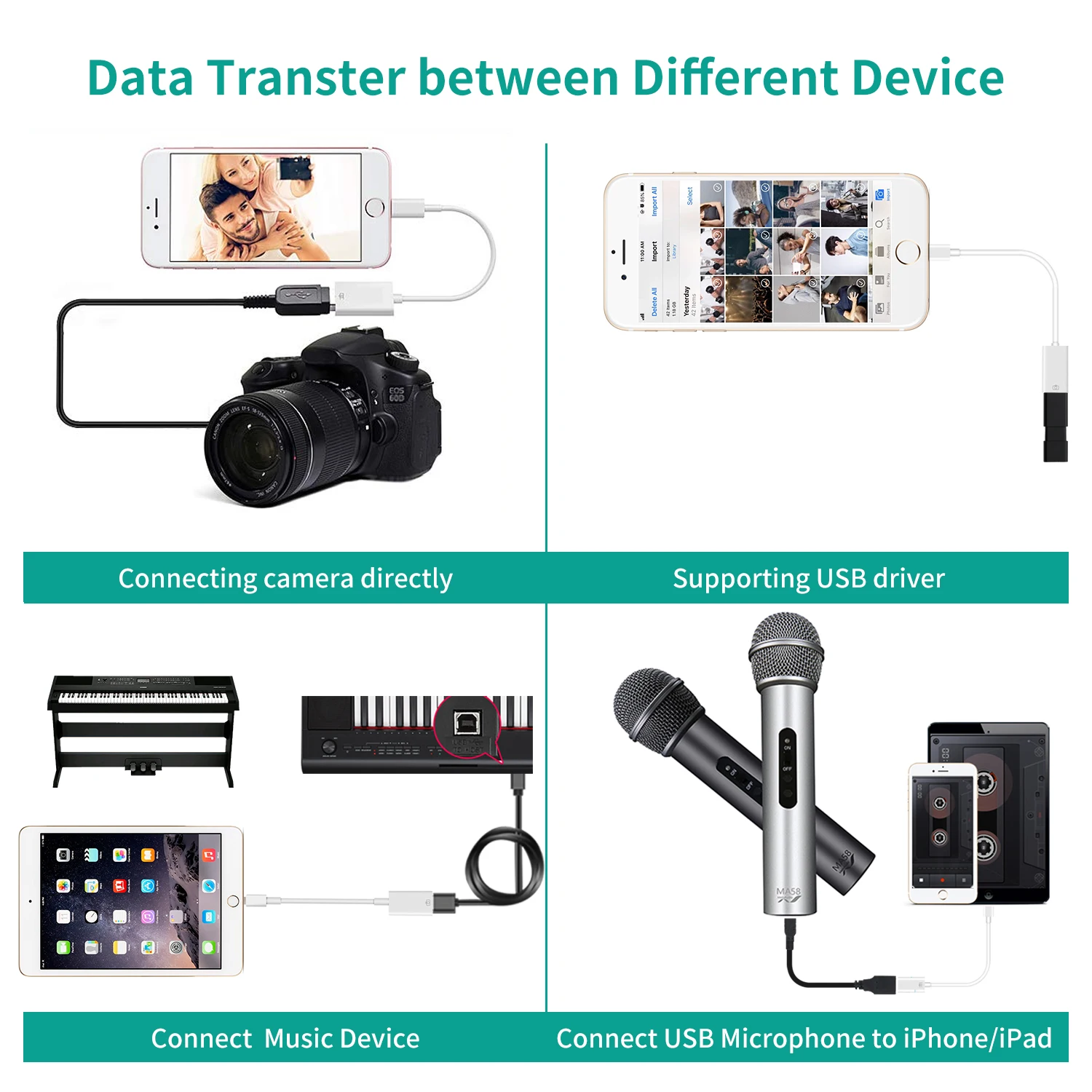 USB Adaptér pre Upgrade 500mAh Mužov a Žien OTG Kábel Pre iPhone, iPad iOS 9 až 13 S Mikrofónom Klávesnice Audio Device Interface