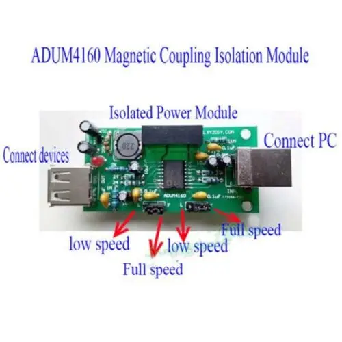 USB Izolant Ochrany Rada Magnetickej Spojky Izolácie Modul ADUM4160 CNC