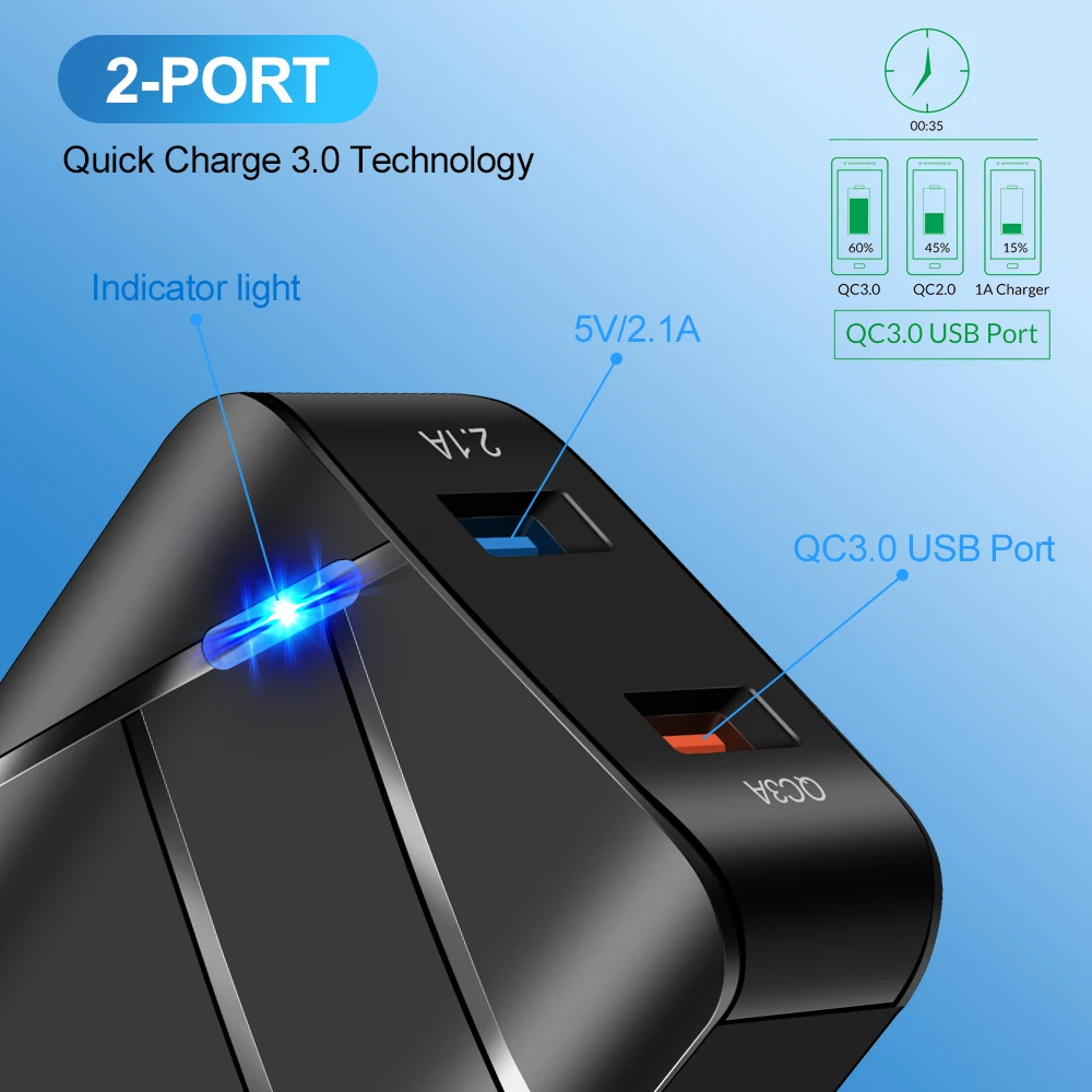 USB Nabíjačka, Rýchle Nabíjanie 3.0 2 Port QC4.0 Rýchle Nabíjanie Pre iPhone Samsung Xiao Huawei Tabletu, Inteligentného Telefónu LED Osvetlenie Adaptér