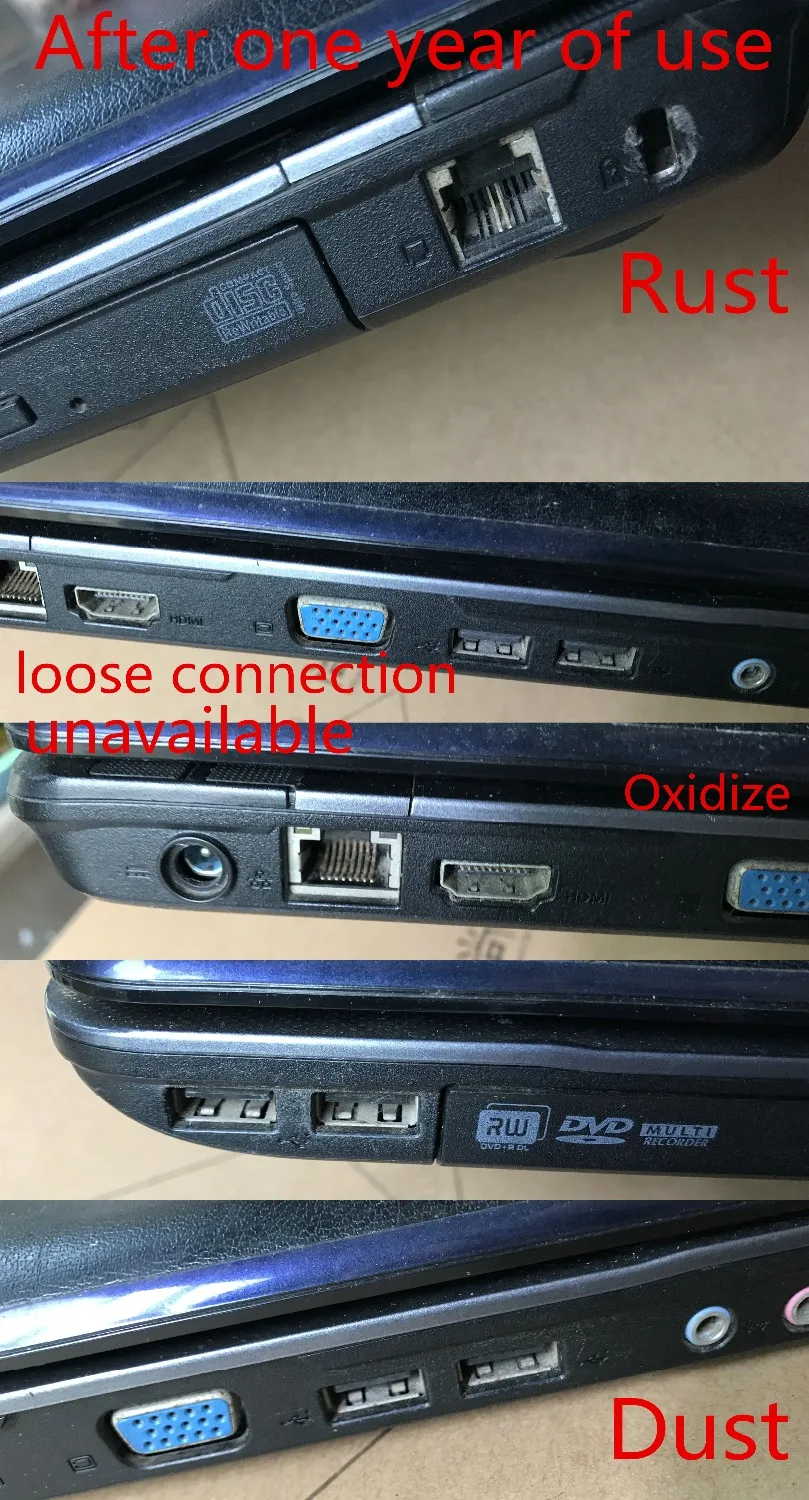 Vodotesný, Prachotesný Notebook Čierne Silikónové plug port, kryt kryt Pre Lenovo thinkpad T470 T470S T570