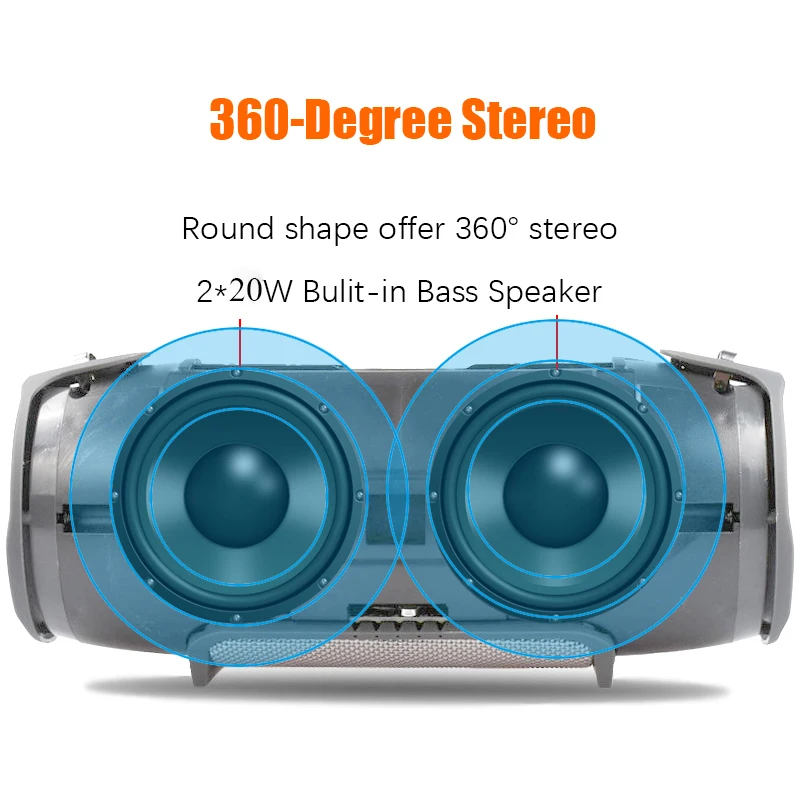 Vysoký Výkon 40W Bluetooth Reproduktor Vodotesný, Prenosný Stĺpec Stereo Super Bass Pre Dochádzajúcich PC Reproduktory s FM Rádiom BT AUX TF
