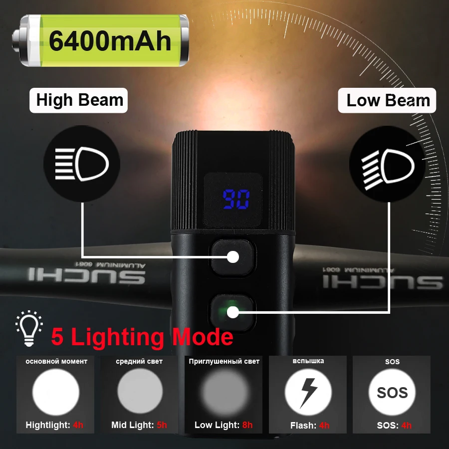 Výkonné LED Požičovňa Svetlometu 6400mAh Svetlo na Bicykel, USB Typ-C Rýchle Nabitie 1600 Lumen MTB Predné Lampy Hliníková Baterka Na Bicykli